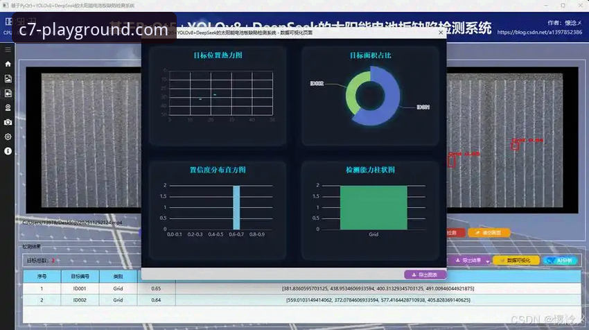 C7娱乐App安全深度对比评测：从加密技术到用户体验的全方位分析