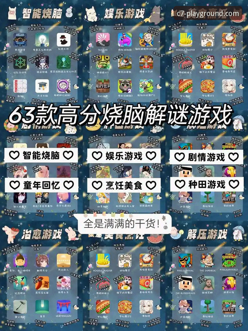 C7娱乐游戏下载实用指南：从安装到畅玩的必备知识